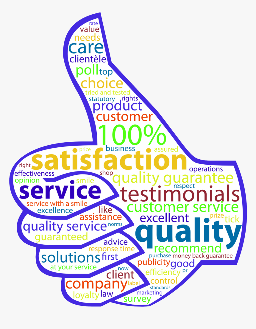 आर टी एस